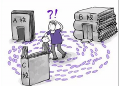 實地考察學校到底有多重要？