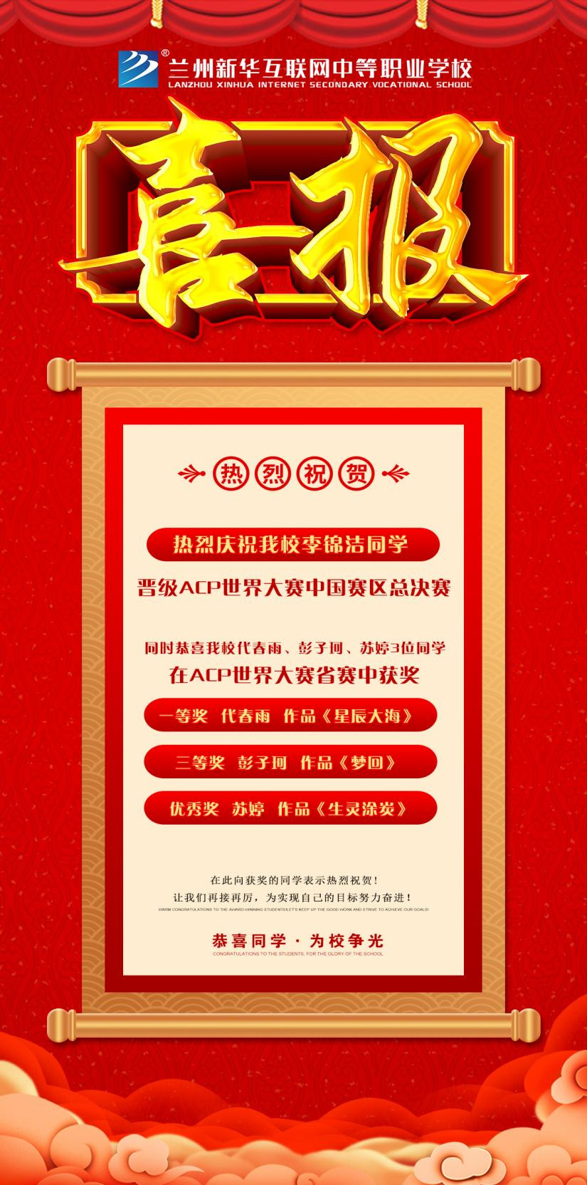 喜報(bào)！恭喜蘭州新華學(xué)子在ACP世界大賽中獲得優(yōu)異成績(jī)