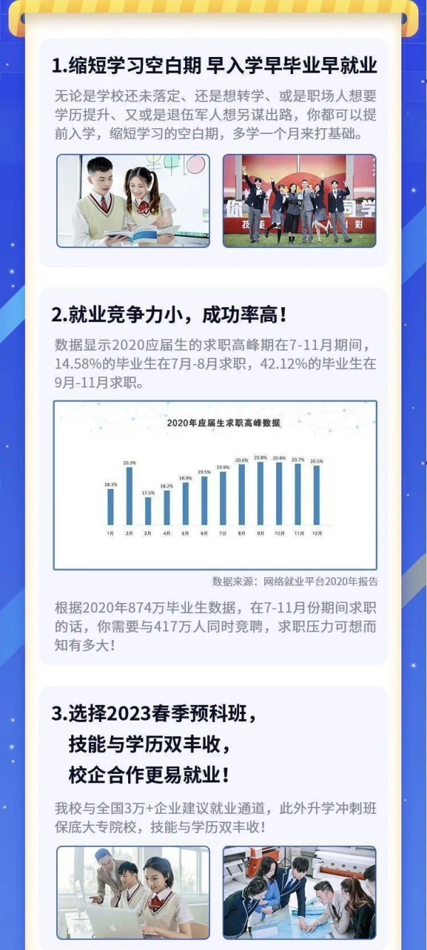 2023春季預(yù)科班,學(xué)歷技能雙豐收,校企合作更易就業(yè)!