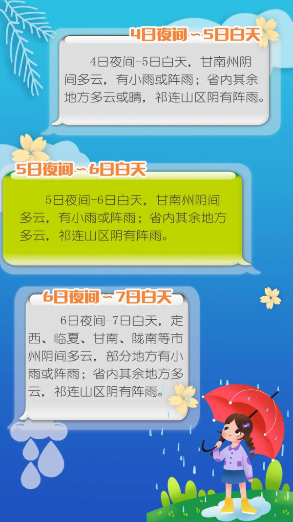 【護航高考】甘肅考生速看：答題、天氣、出行……詳細指南