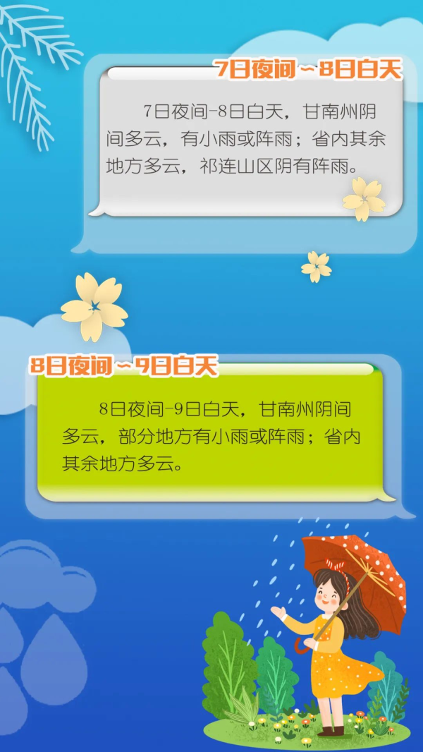 【護航高考】甘肅考生速看：答題、天氣、出行……詳細指南