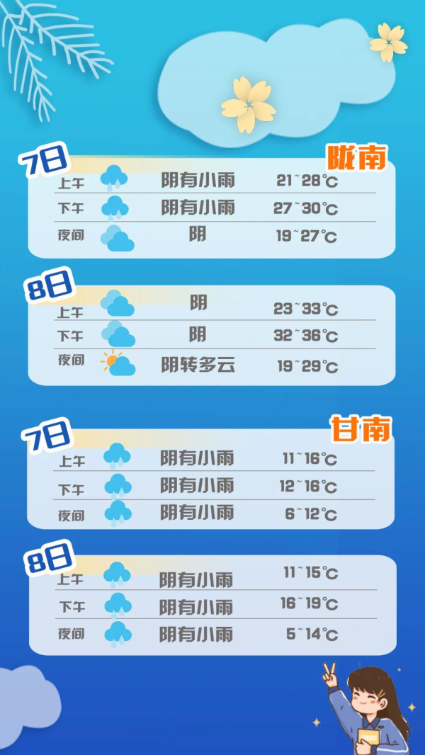 【護航高考】甘肅考生速看：答題、天氣、出行……詳細指南