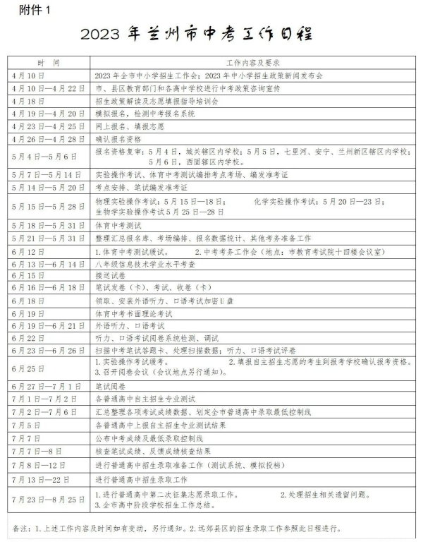 蘭州中考成績、分?jǐn)?shù)線什么時候出?今年具體怎么錄取?